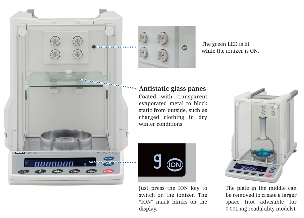 A&D Ion BM-20 Microgram Balance With Ionizer And Internal Calibration