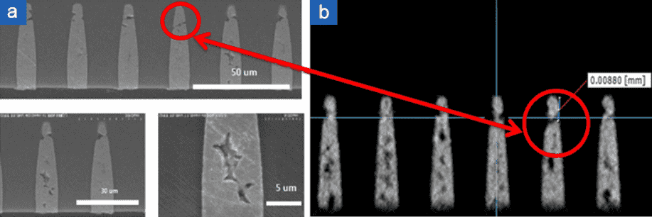 X-ray system